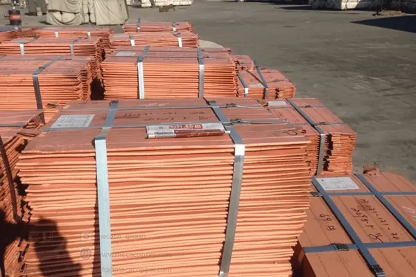 Copper sheet packaging